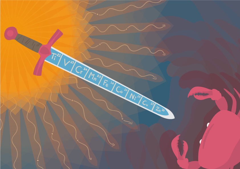 Sword with elements